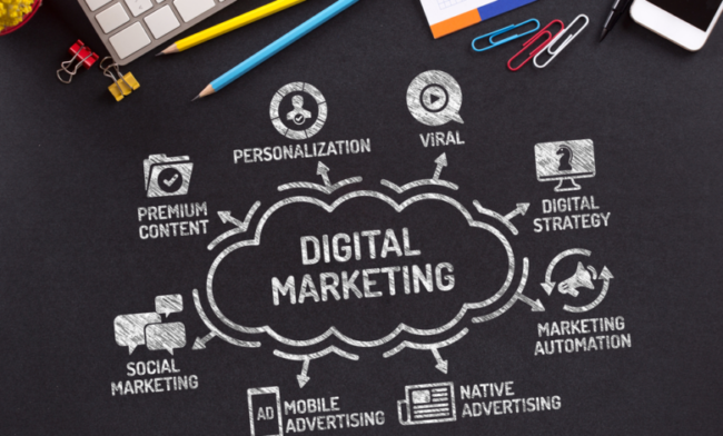 Digital Marketing Agency London Ontario